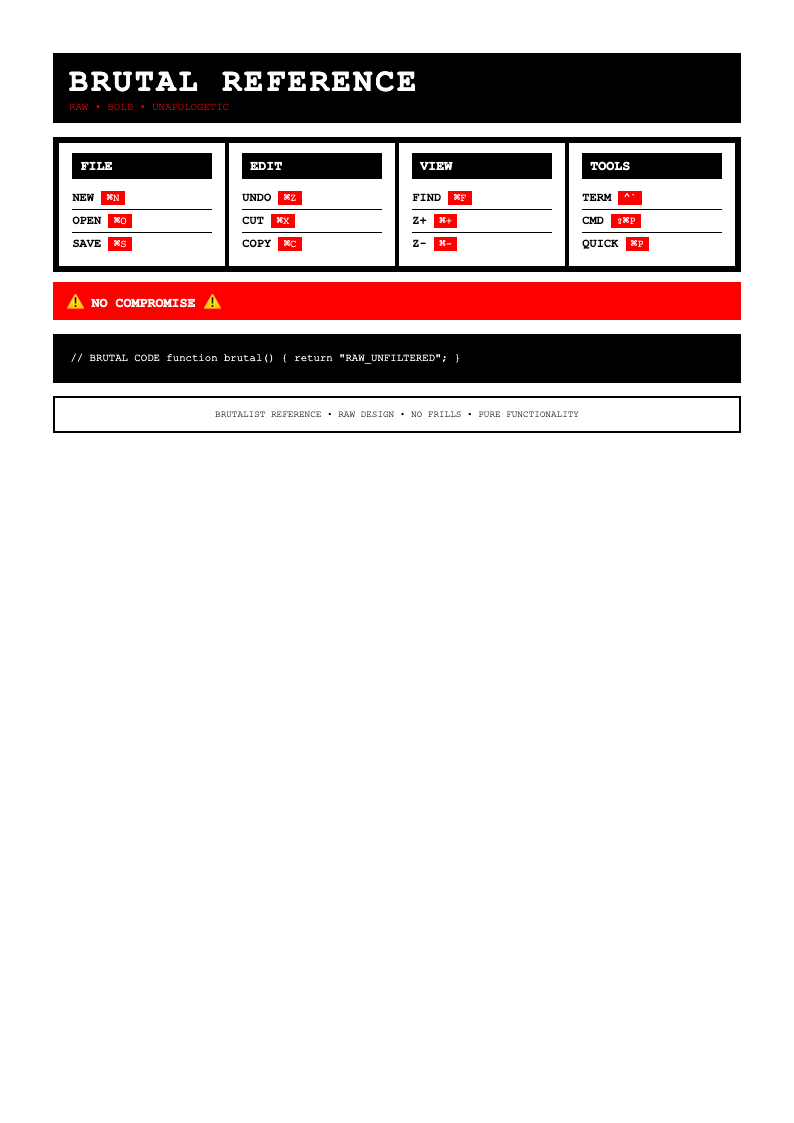 Brutalist quick reference